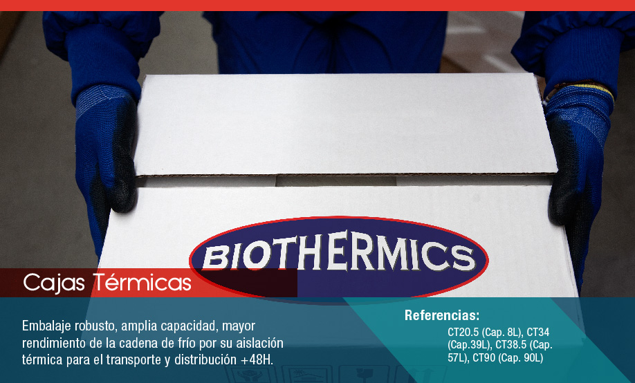 Cajas térmicas - Biothermics